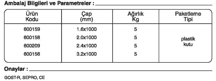 GeKa ELOX SG 347 GAZALTI KAYNAK TELİ kaynakekipmanları.com gazlatı kaynak teli fiyatı: {urun_fiyati} 